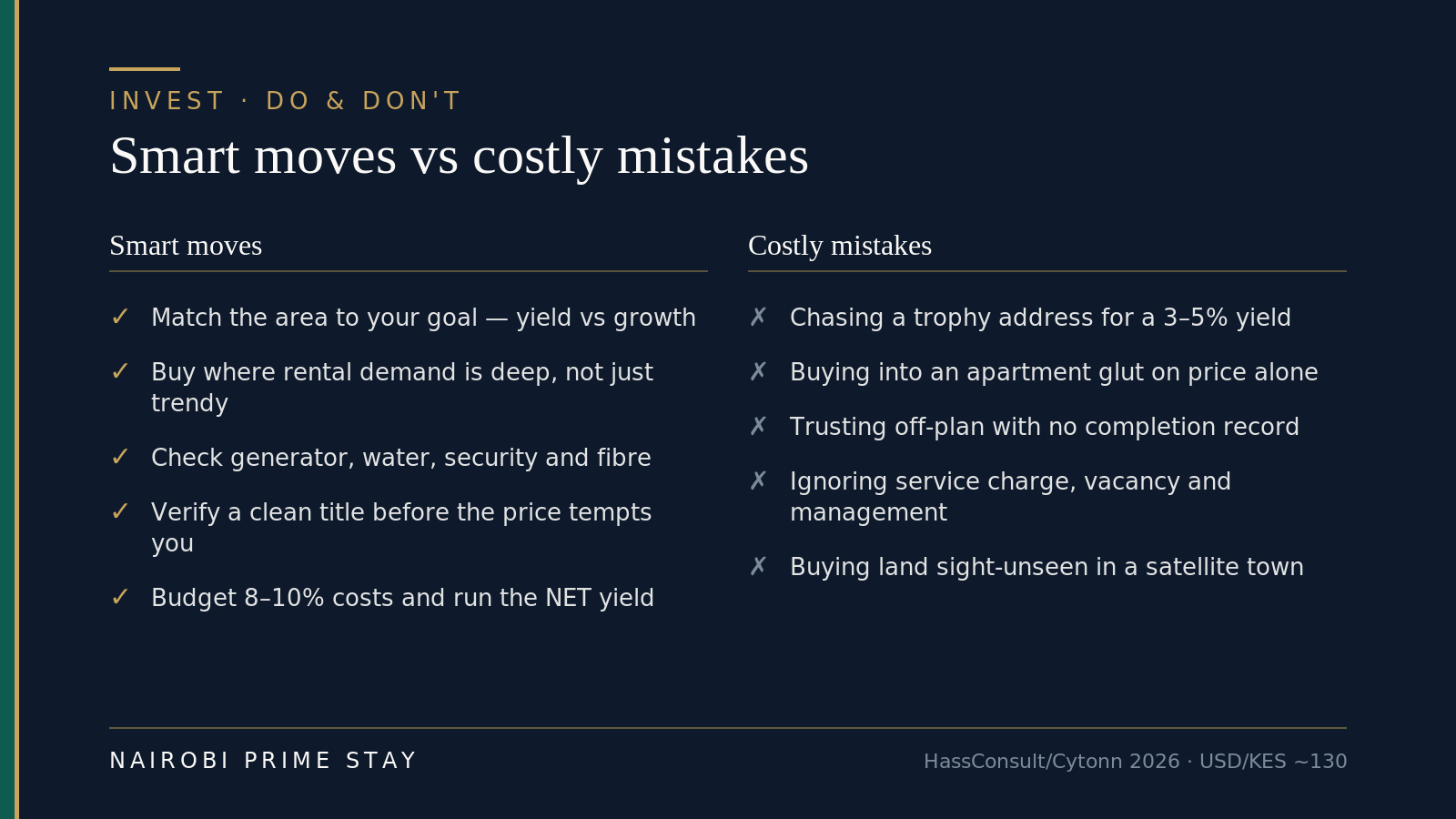 Infographic: smart moves versus costly mistakes when picking a Nairobi investment area — smart moves are to match the area to your goal of yield versus growth, buy where rental demand is deep rather than just trendy, check the building for generator, water, security and fibre, verify a clean title before the price tempts you, and budget 8 to 10% in costs and run the net yield; costly mistakes are chasing a trophy address for a 3 to 5% yield, buying into an apartment glut on price alone, trusting off-plan with no completion record, ignoring service charge, vacancy and management costs, and buying land sight-unseen in a satellite town