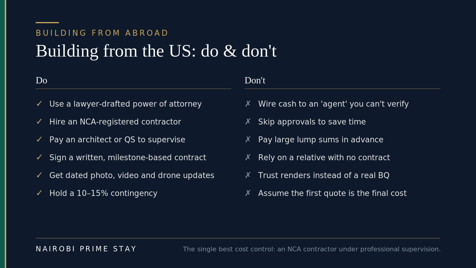 Infographic: building from the US, do and don't — do use a lawyer-drafted power of attorney, hire an NCA-registered contractor, pay an architect or quantity surveyor to supervise, sign a written milestone-based contract, get dated photo, video and drone updates, and hold a 10 to 15% contingency; don't wire cash to an agent you can't verify, skip approvals to save time, pay large lump sums in advance, rely on a relative with no contract, trust renders instead of a real bill of quantities, or assume the first quote is the final cost.