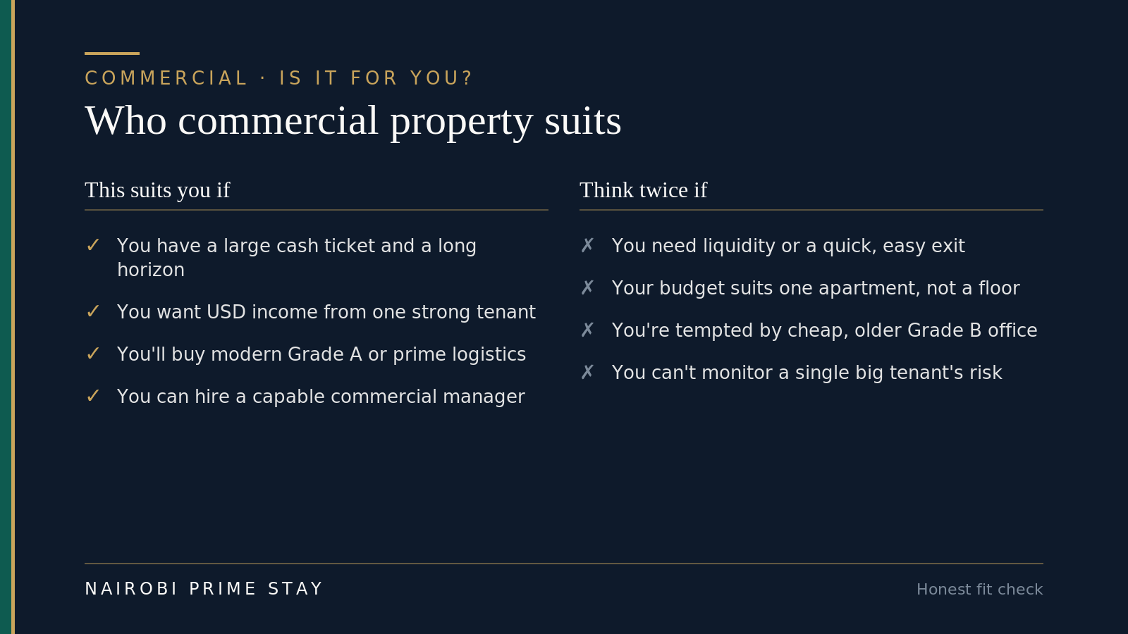 Two-column infographic on who Nairobi commercial property suits — a large cash ticket and long horizon, wanting dollar income from a strong tenant, buying Grade A or prime logistics, able to hire a manager — versus who should think twice: needing liquidity, a single-apartment budget, tempted by cheap Grade B, or unable to monitor one big tenant.
