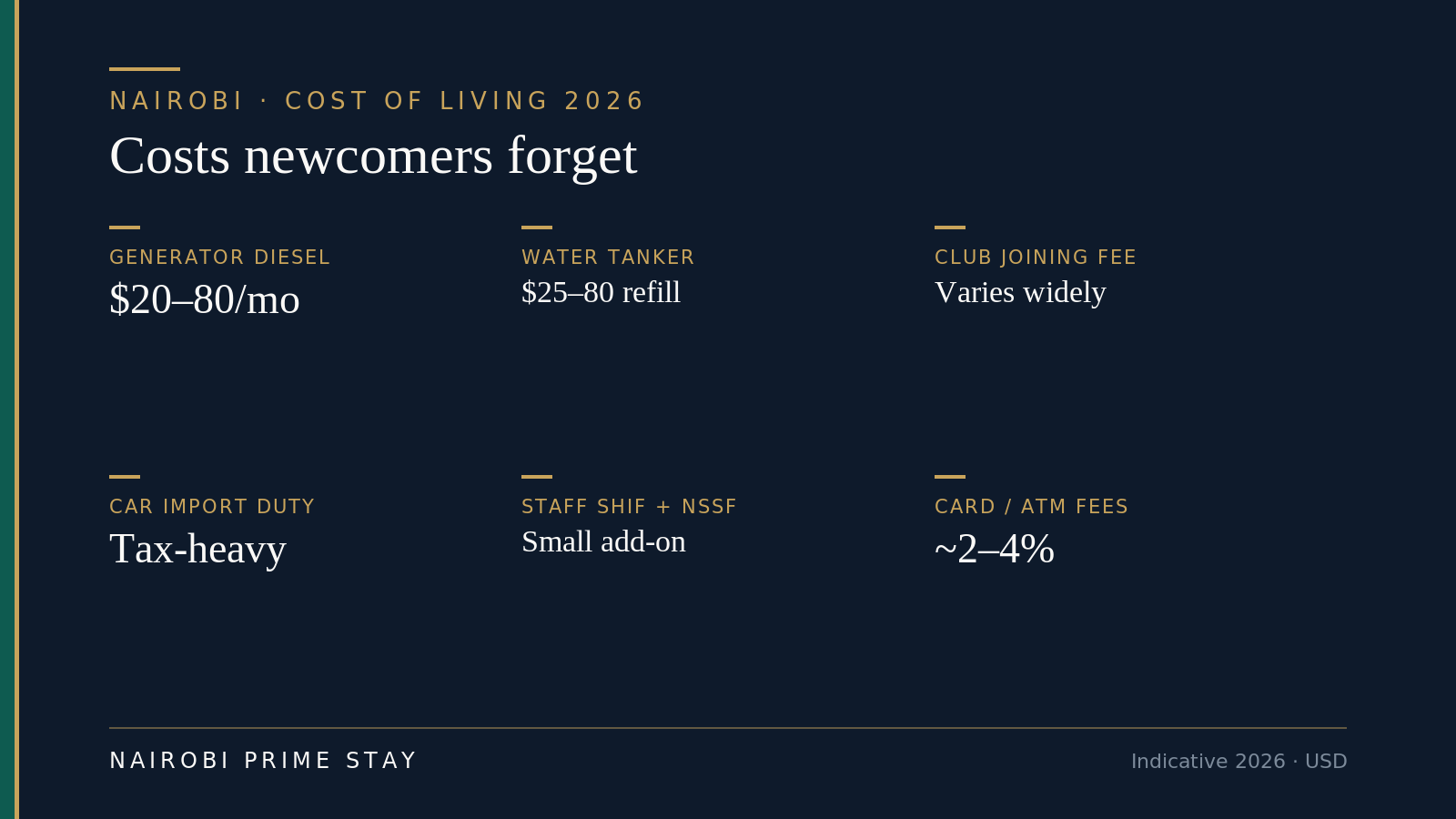 Costs newcomers forget to budget for in Nairobi: backup-generator diesel during power cuts, water-tanker top-ups in drier suburbs, country-club joining fees, import duty on cars and electronics, statutory deductions for domestic staff, and card or ATM foreign-transaction fees.
