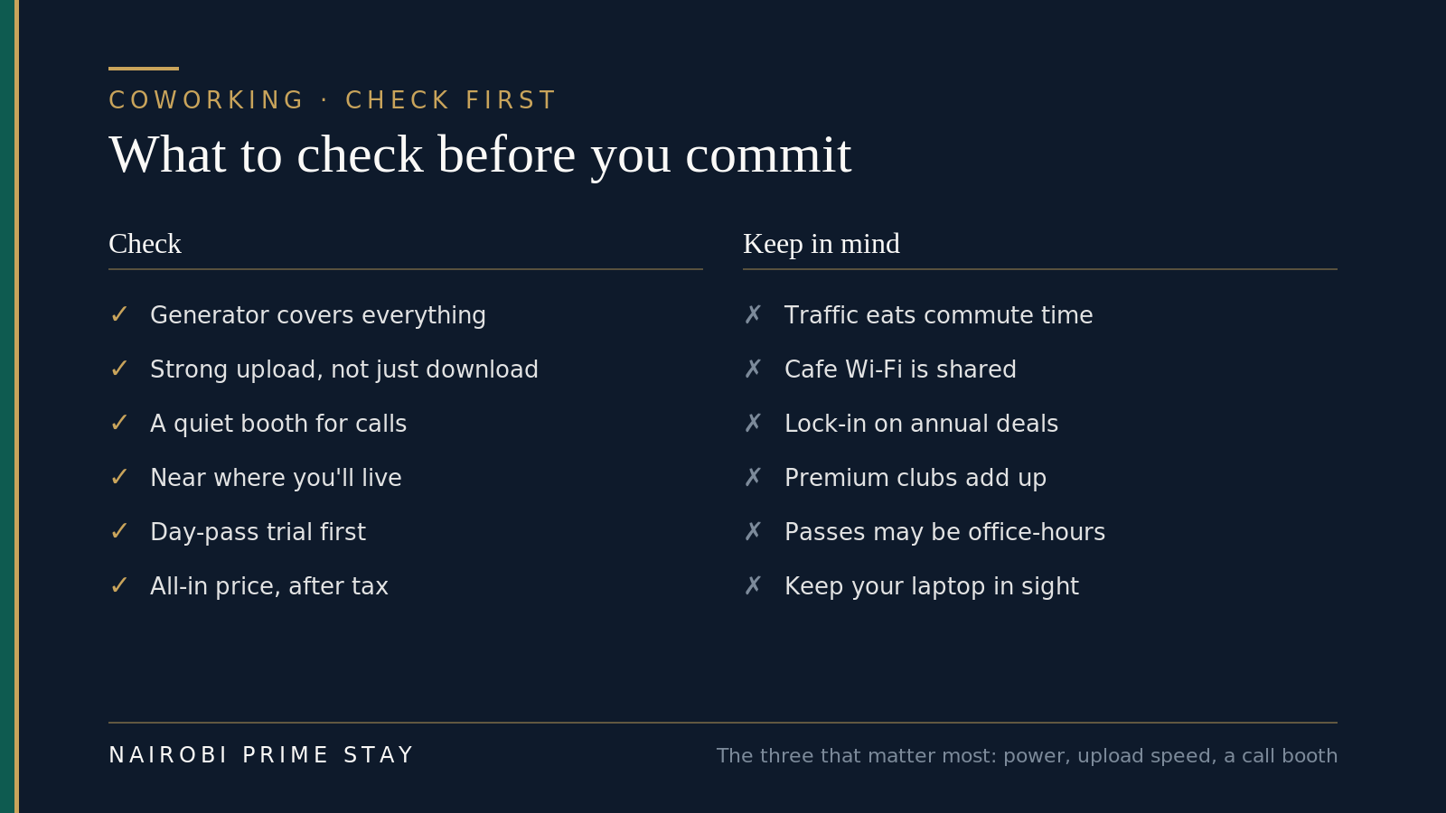 What to check before committing to a Nairobi coworking space — generator coverage, upload speed, a quiet call booth, location, a day-pass trial and the all-in price — alongside the trade-offs to keep in mind.
