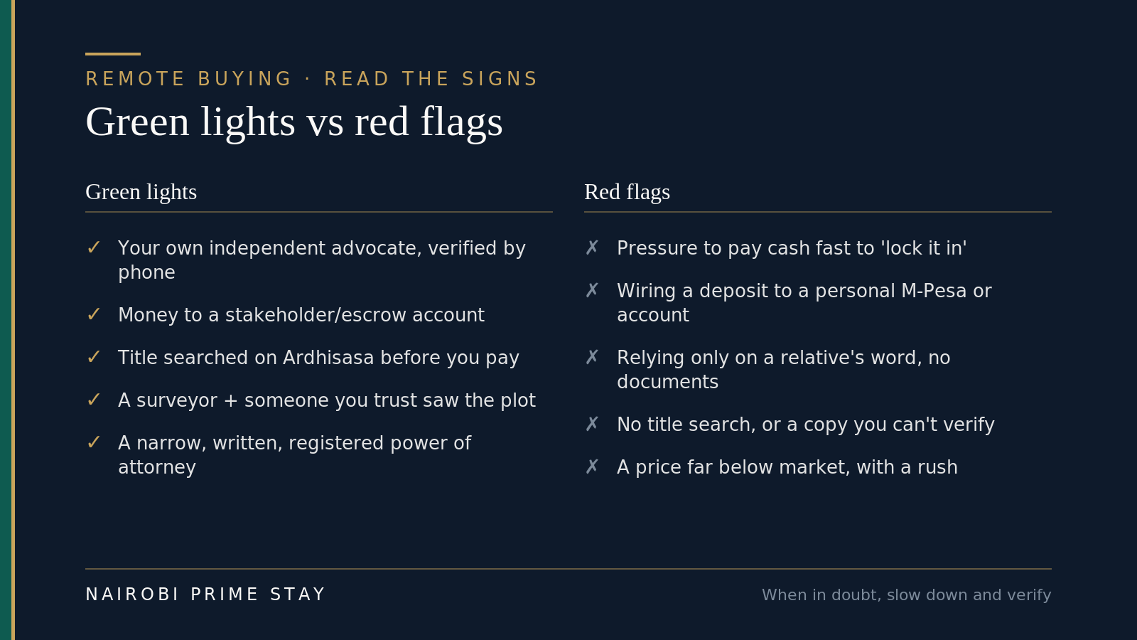 Green lights versus red flags for buying property remotely. Green lights: your own independent advocate verified by phone; money to a stakeholder or escrow account; the title searched on Ardhisasa before you pay; a surveyor and someone you trust who saw the plot; a narrow, written, registered power of attorney. Red flags: pressure to pay cash fast to lock it in; wiring a deposit to a personal M-Pesa or account; relying only on a relative's word with no documents; no title search or a copy you can't verify; a price far below market with a rush.