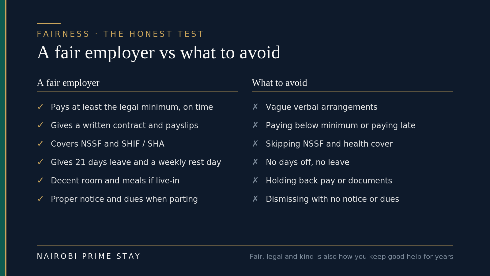 A fair employer versus what to avoid when hiring help in Nairobi. Fair: pays at least the legal minimum on time, gives a written contract and payslips, covers NSSF and SHIF, gives 21 days leave and a weekly rest day, provides a decent room and meals if live-in, and gives proper notice and dues. Avoid: vague verbal arrangements, paying below minimum or late, skipping NSSF and health cover, no days off, holding back pay or documents, and dismissing with no notice