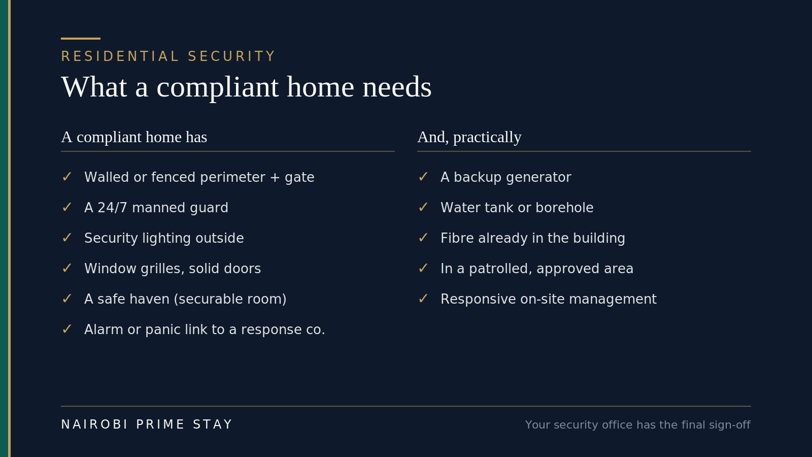 Two columns of what a security-compliant Nairobi home needs: security must-haves (walled perimeter and gate, 24/7 guard, security lighting, window grilles and solid doors, a safe haven, alarm or panic link) and practical essentials (backup generator, water tank or borehole, fibre in the building, a patrolled approved area, responsive management).