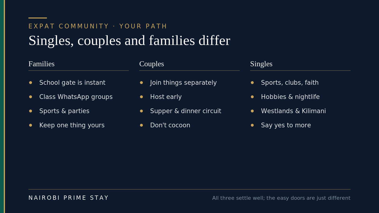 Your path by life stage in Nairobi: families meet people through the school gate, class WhatsApp groups, sports and parties, but should keep one thing of their own; couples should join things separately, host early, use the supper and dinner circuit and avoid cocooning; singles lean on sports, clubs, faith, hobbies and nightlife, the social Westlands and Kilimani scenes, and saying yes to more.