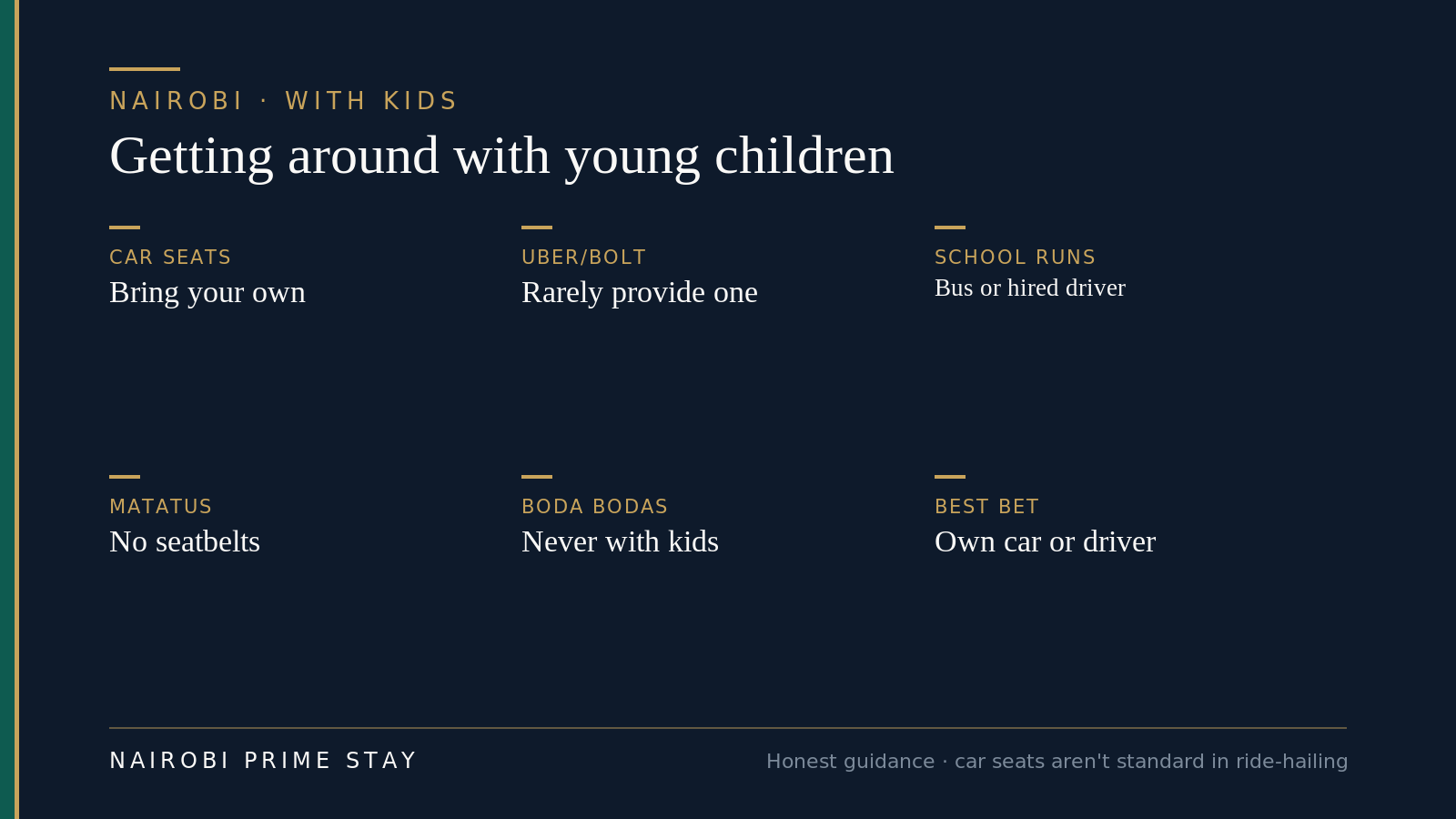 Getting around Nairobi with young children: bring your own car seat because ride-hailing cars rarely provide one, use school buses or a hired driver for the school run, remember matatus have no seatbelts, never take a boda boda with a child, and for most families a car or driver beats ride-hailing.
