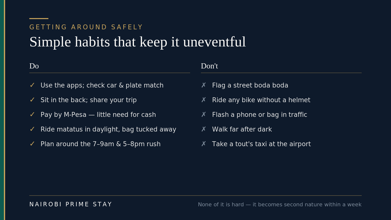 Getting around Nairobi safely: do use the apps, sit in the back, check the plate, ride in daylight and keep your phone out of sight; don't flag street boda bodas, ride a bike without a helmet, flash valuables in traffic, or walk far after dark.