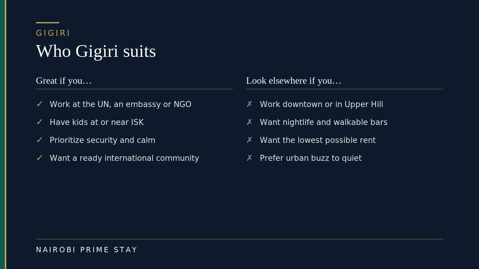 Who Gigiri suits, and who should look elsewhere.