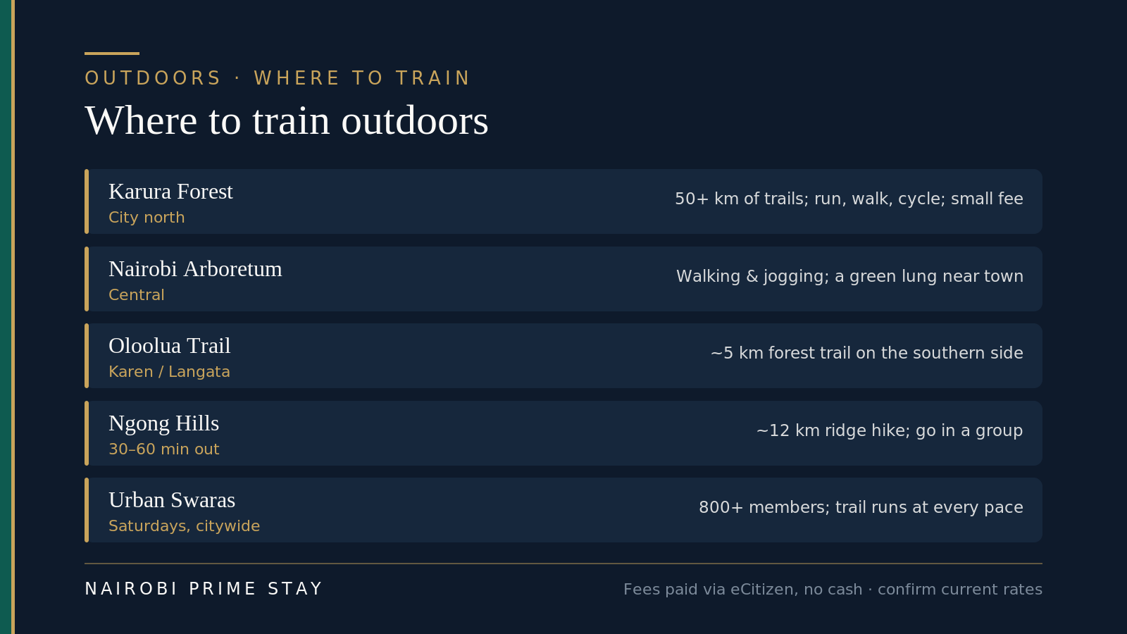 Where to train outdoors in Nairobi: Karura Forest with over 50 km of trails; the Nairobi Arboretum for walking and jogging; the Oloolua Nature Trail near Karen and Langata; the Ngong Hills for a longer hike; and the Urban Swaras running club for Saturday group runs.