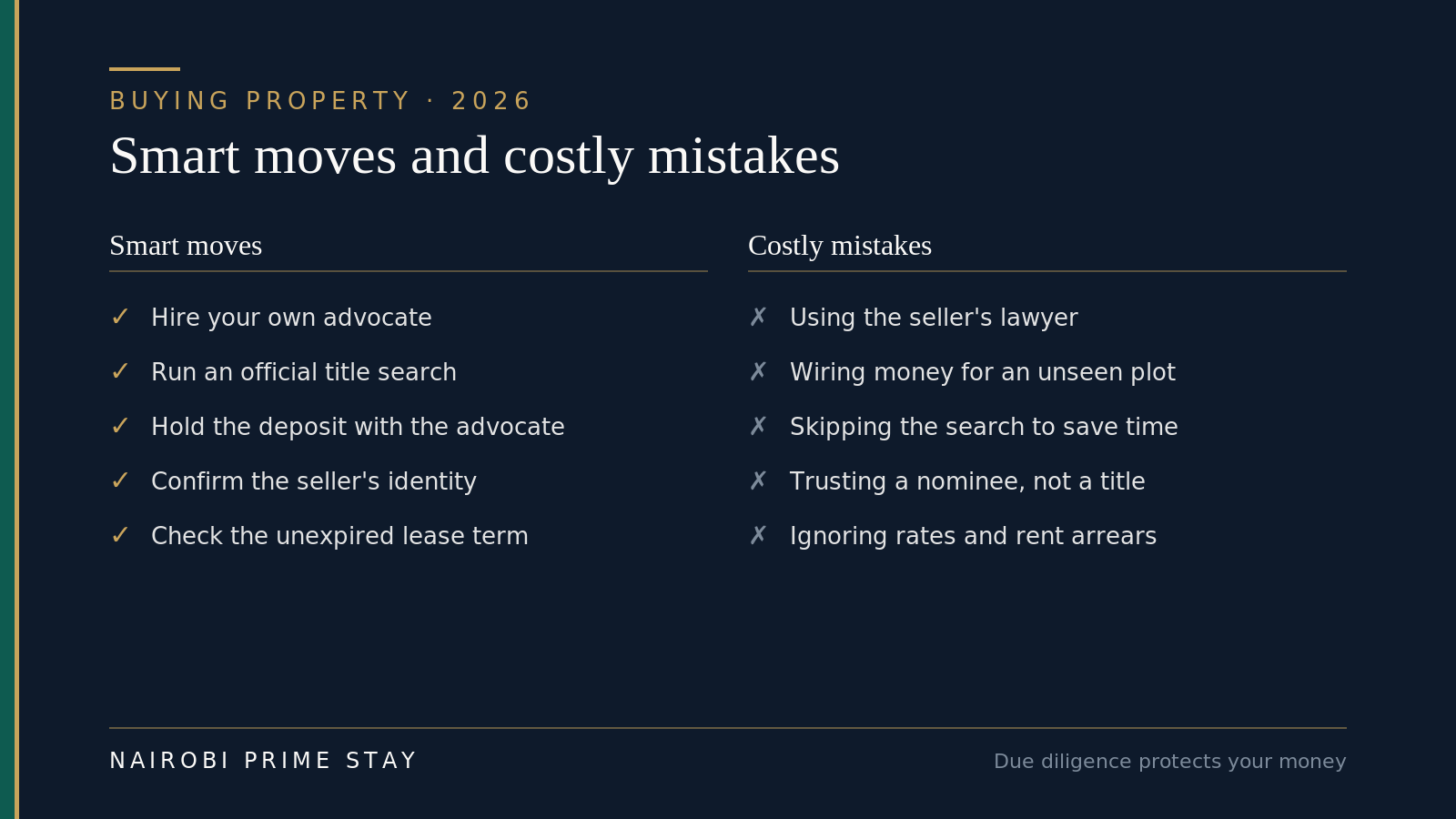 Infographic contrasting smart moves with costly mistakes: hire your own advocate, run an official search, hold the deposit with the advocate, confirm the seller's identity and check the lease term — versus using the seller's lawyer, wiring money for an unseen plot, skipping the search, trusting a nominee, and ignoring rates arrears