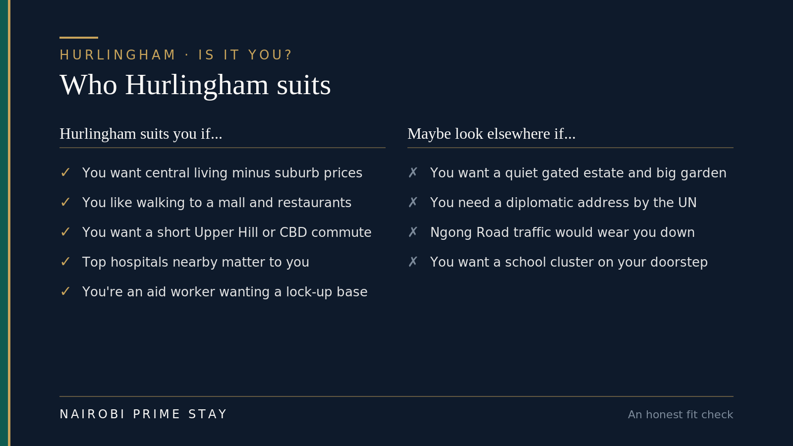 Who Hurlingham suits: it fits you if you want central living without western-suburb prices, value being able to walk to a mall and restaurants, want a short commute to Upper Hill or the CBD, like top hospitals close by, or are an aid or NGO worker who wants a secure lock-up-and-leave base. Look elsewhere if you want a quiet gated estate with a big garden, need a diplomatic address by the UN, would be worn down by Ngong Road traffic and density, or want a school cluster on your doorstep.