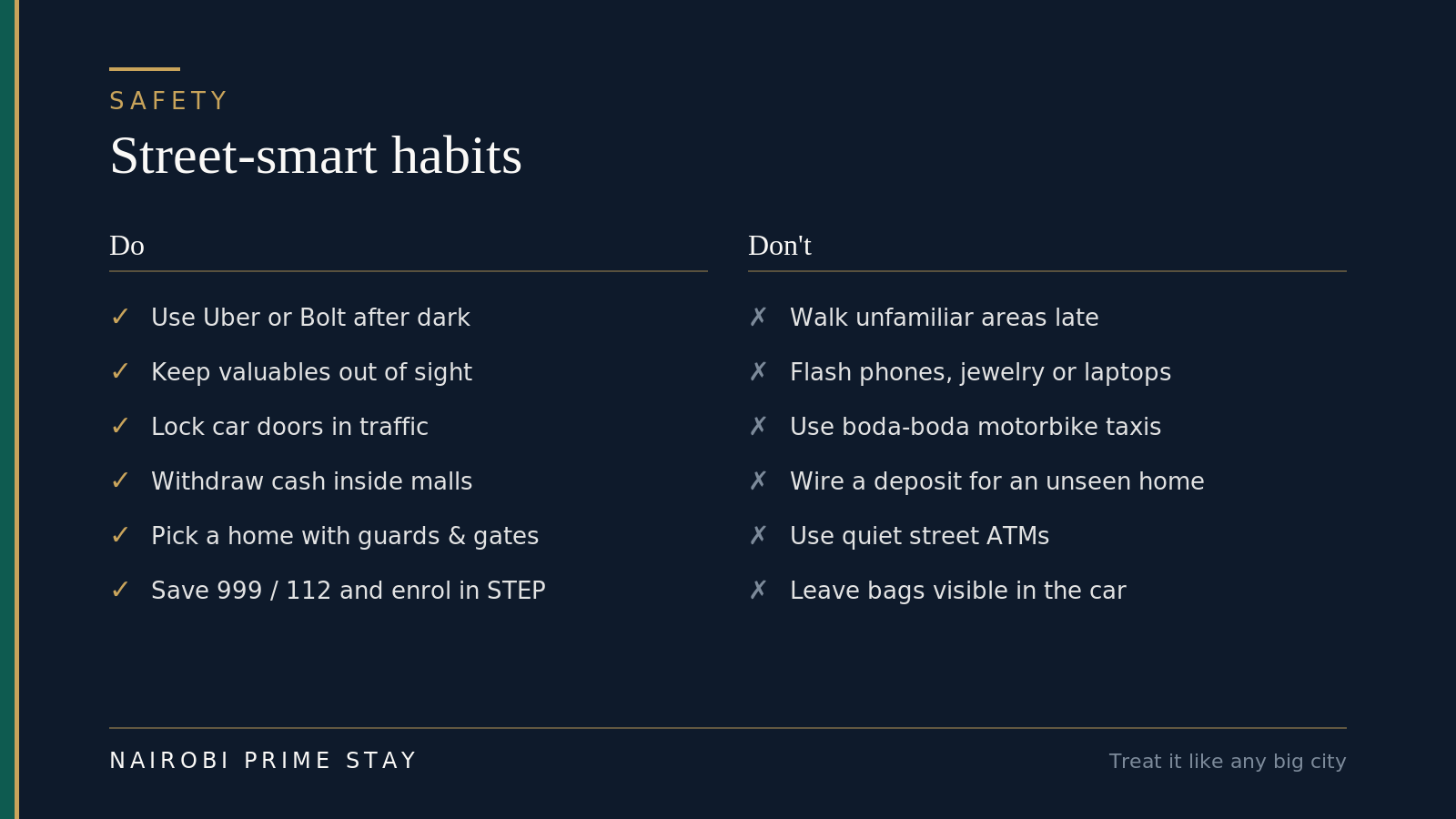 Street-smart safety habits in Nairobi. Do: use Uber or Bolt after dark, keep valuables out of sight, lock car doors in traffic, withdraw cash inside malls, pick a home with guards and gates, and save 999 / 112 and enrol in STEP. Don’t: walk unfamiliar areas late, flash phones, jewelry or laptops, use boda-boda motorbike taxis, wire a deposit for an unseen home, use quiet street ATMs, or leave bags visible in the car.