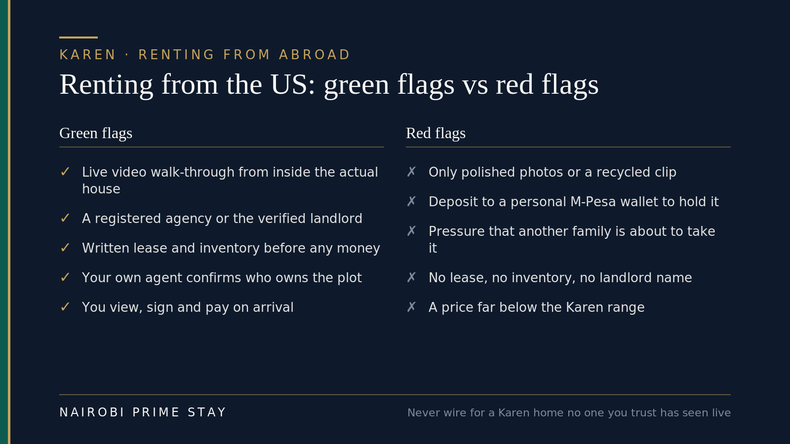 Renting a Karen home from the US: green flags are a live video walk-through from inside the actual house, a registered agency or verified landlord, a written lease and inventory before any money, your own agent confirming who owns the plot, and paying on arrival; red flags are only polished photos, a deposit to a personal M-Pesa to hold it, pressure that another family is about to take it, no lease or landlord name, and a price far below the Karen range.