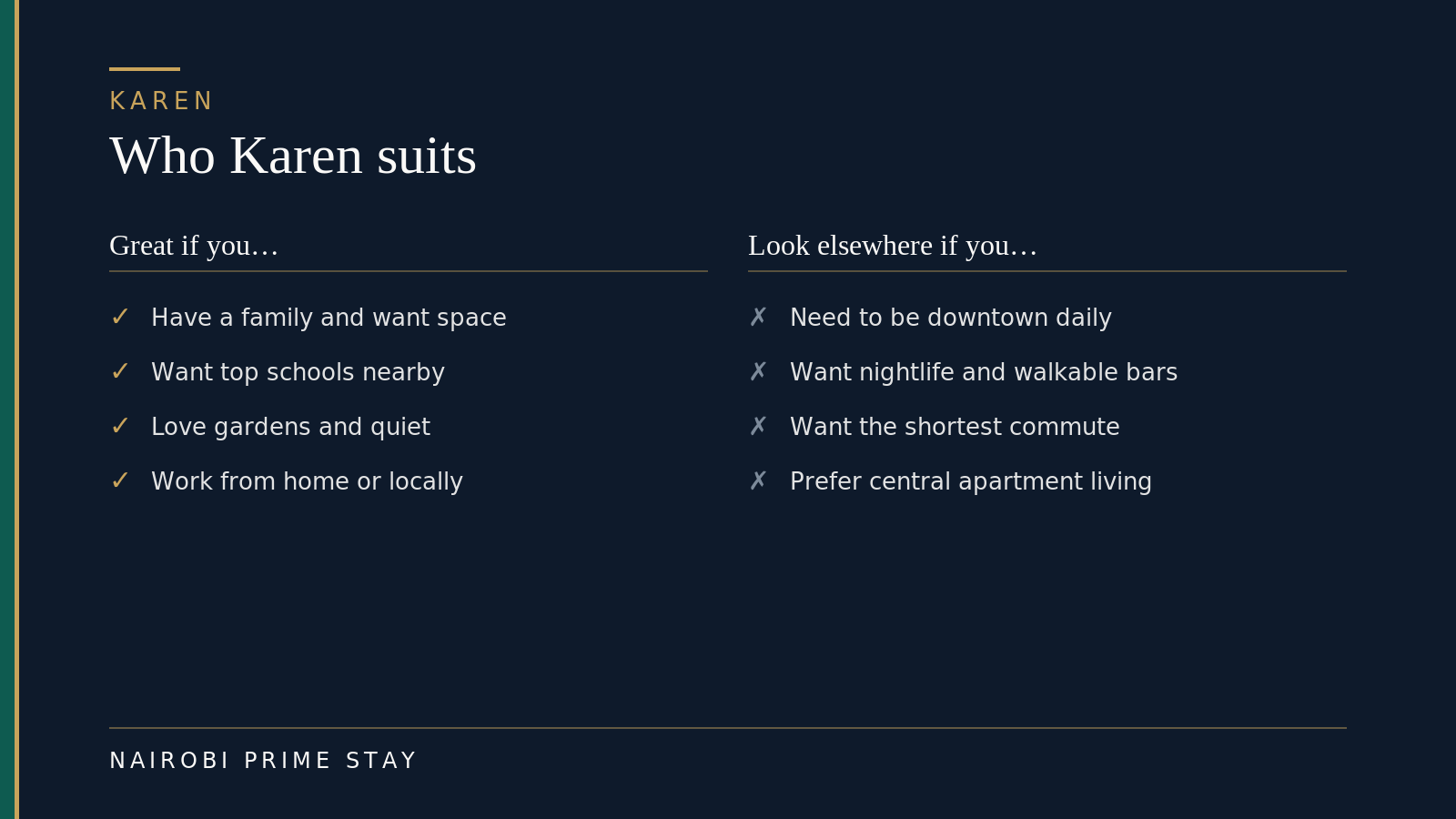 Who Karen suits, and who should look elsewhere.
