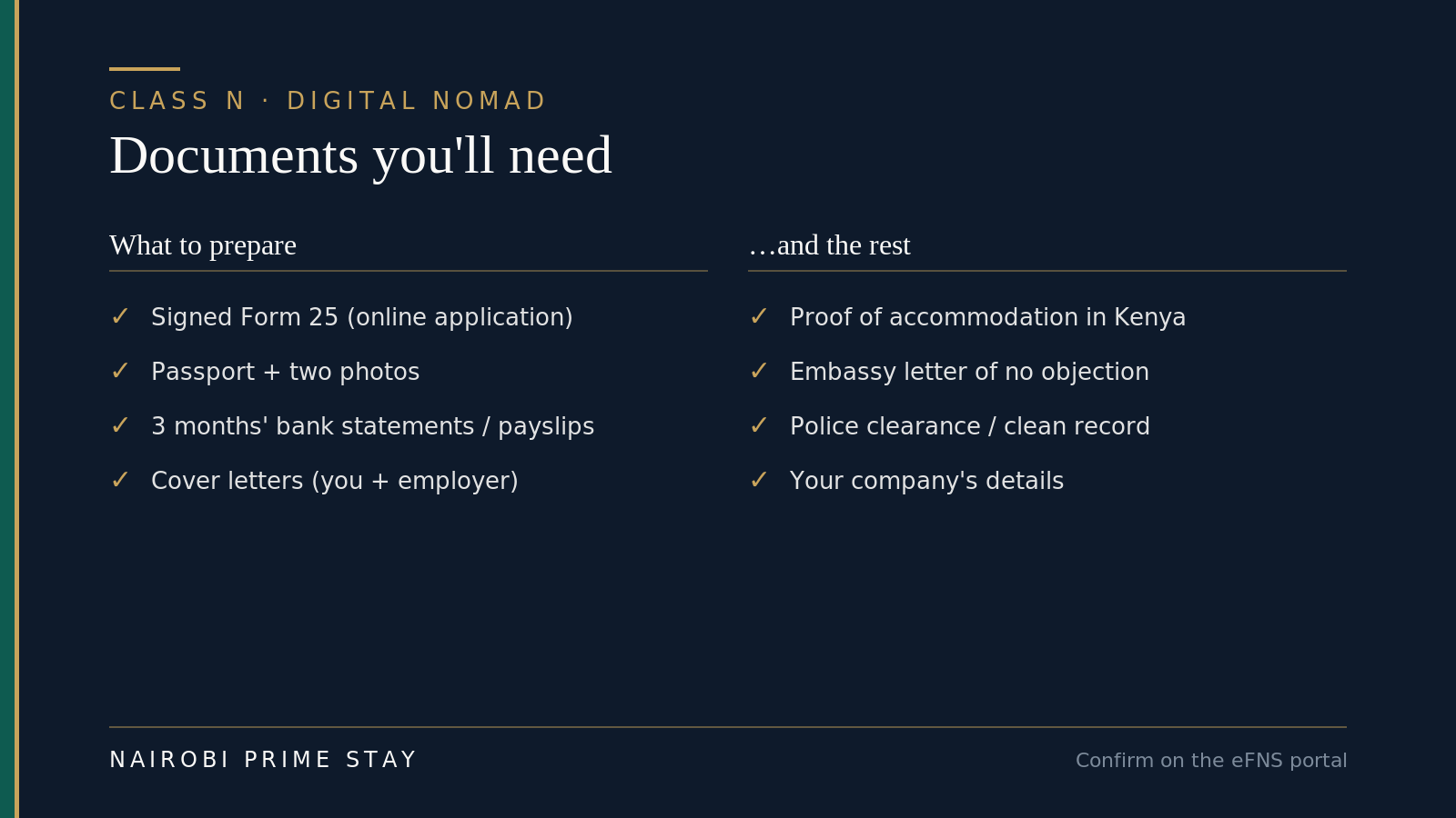 Class N digital nomad documents: Form 25, passport and photos, three months of bank statements or payslips, cover letters, accommodation proof, embassy no-objection letter, police clearance and company details.