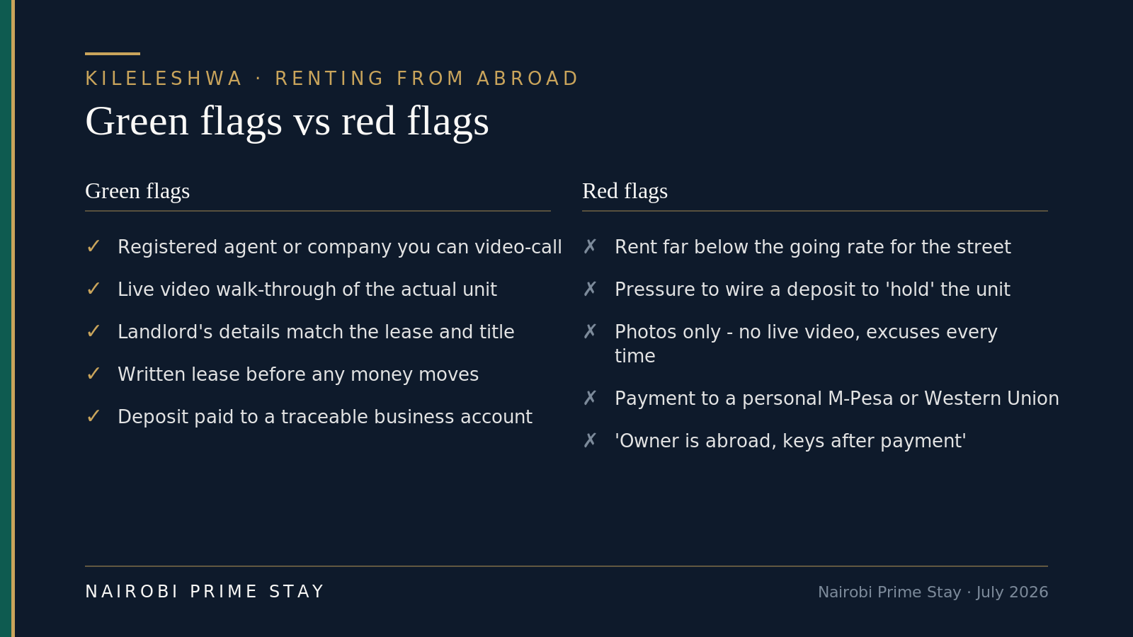 Renting a Kileleshwa apartment from abroad: green flags are a registered agent you can video-call, a live walk-through of the actual unit, landlord details that match the lease and title, a written lease before money moves, and deposits paid to a traceable business account. Red flags are rent far below the going rate, pressure to wire a holding deposit, photos-only with excuses, payment to a personal M-Pesa or wire service, and an "owner abroad" who promises keys after payment.