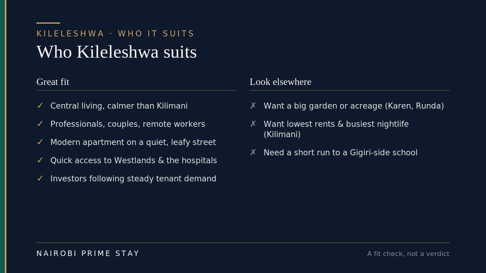 Who Kileleshwa suits: a good fit if you want central living with more calm and greenery than Kilimani, are a professional, couple or remote worker, want a modern apartment on a quiet leafy street, want quick access to Westlands, Upper Hill and the hospitals, or are an investor following steady tenant demand. Look elsewhere if you want a big garden and acreage (Karen or Runda), want the lowest rents and busiest nightlife (Kilimani or Westlands), or need a short run to a Gigiri-side school.