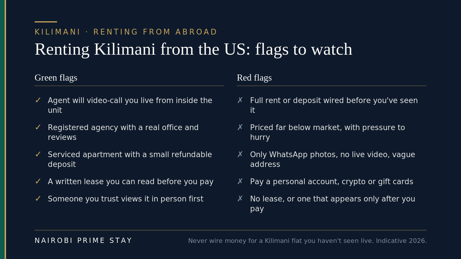 Green flags and red flags for renting a Kilimani apartment from abroad: good signs are a live video walkthrough, a registered agency, a serviced apartment with a small refundable deposit, and a written lease you can read before paying; warning signs are full payment before viewing, prices far below market, WhatsApp-only photos with a vague address, and payment to a personal account or by crypto.