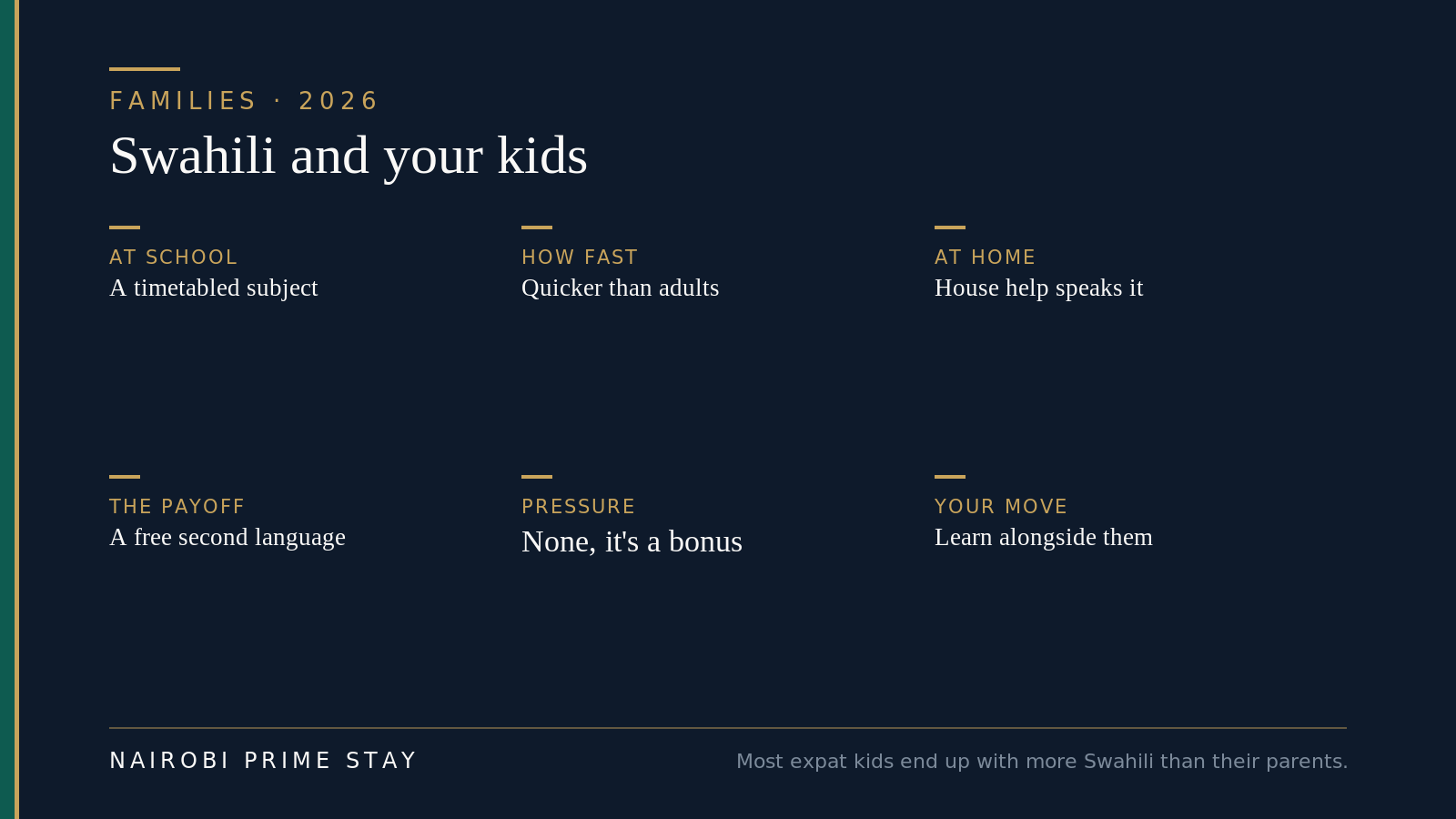 Swahili and your kids at a glance: it is a timetabled school subject, children pick it up quicker than adults, house help and playmates often speak it, it becomes a free second language, there is no pressure because it is a bonus not a requirement, and the best move is to learn alongside them.
