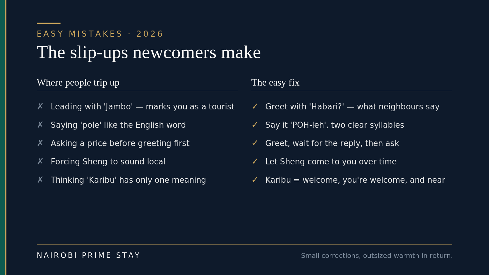 The slip-ups newcomers make in Swahili and the easy fix: instead of leading with Jambo, greet with Habari like neighbours do; say pole as POH-leh in two syllables, not the English word; greet and wait for the reply before asking a price; let Sheng come to you rather than forcing it; and remember Karibu means welcome, you are welcome, and near.