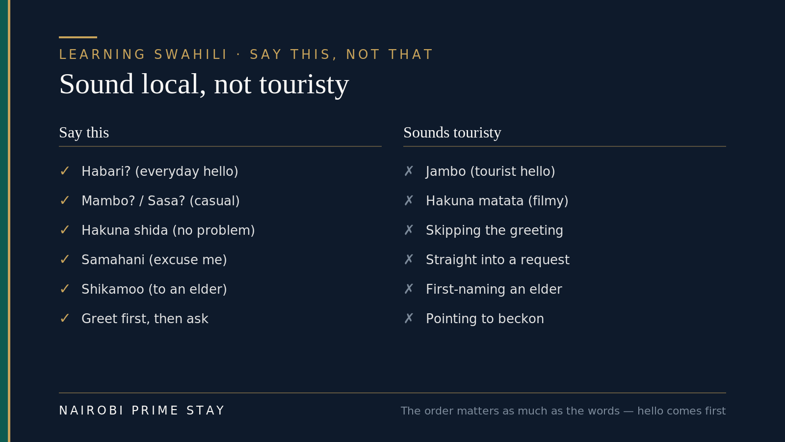 Say this, not that, in Swahili: say Habari not Jambo for a more local hello, Mambo or Sasa for a casual greeting answered with Poa, Hakuna shida instead of the touristy Hakuna matata for no problem, Samahani to get someone's attention politely, Shikamoo as a respectful greeting to an elder, and always a greeting before any request rather than launching straight in.