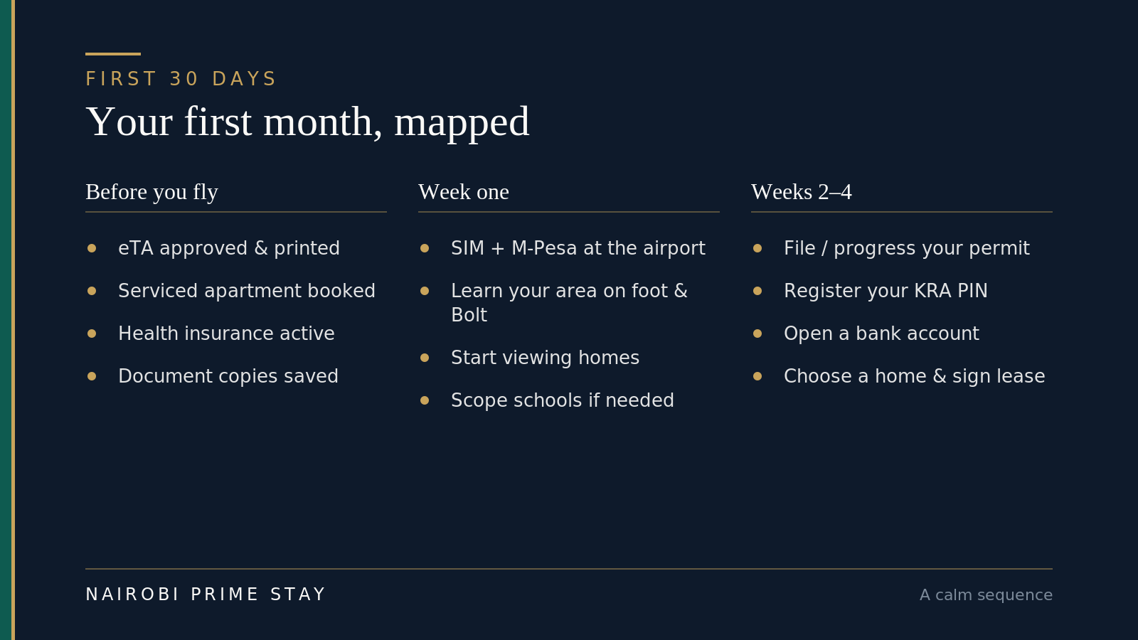 Your first 30 days in Nairobi across three phases: before you fly, week one, and weeks two to four.