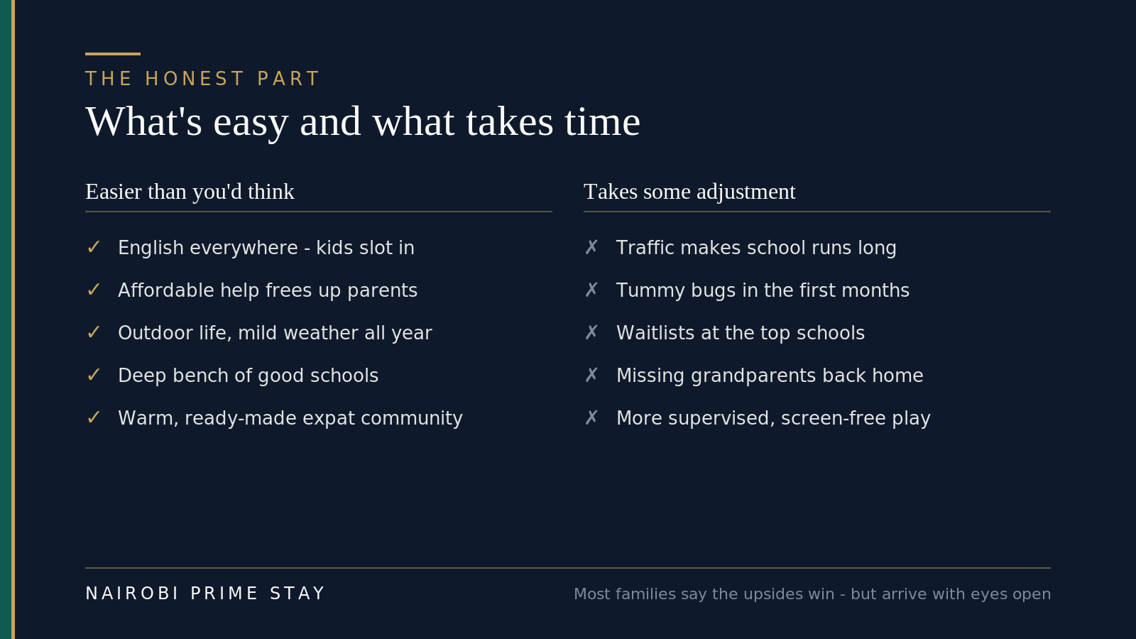 What's easy and what takes time when moving to Nairobi with kids. Easier than you'd think: English everywhere so kids slot in; affordable help frees up parents; outdoor life and mild weather all year; a deep bench of good schools; a warm, ready-made expat community. Takes some adjustment: traffic makes school runs long; tummy bugs in the first months; waitlists at the top schools; missing grandparents back home; more supervised, screen-free play.