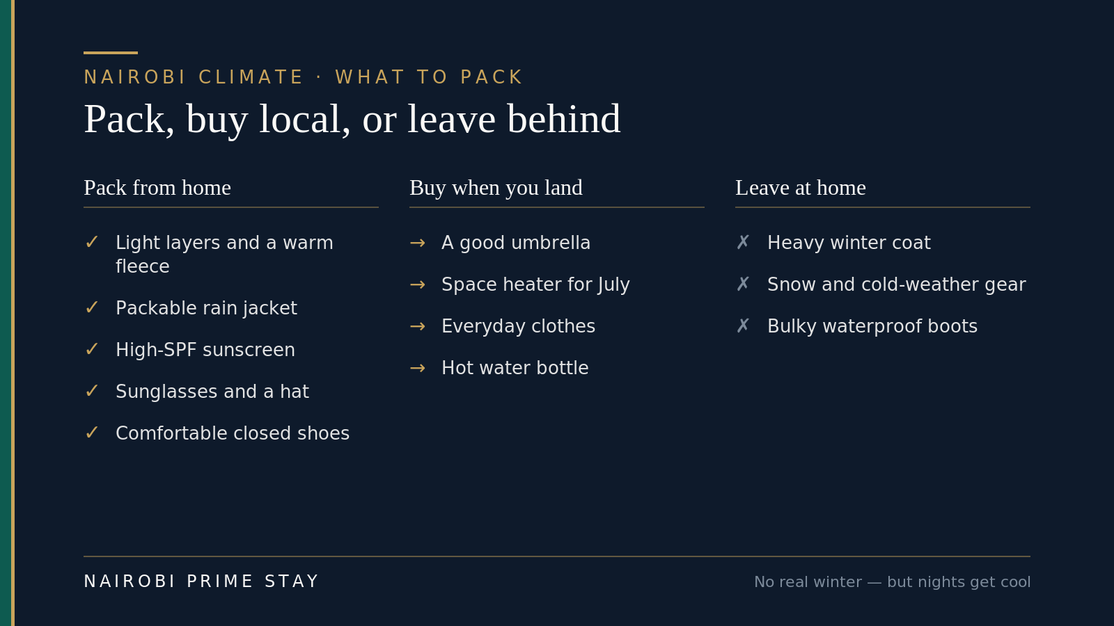 What to pack for Nairobi: pack from home light layers and a warm fleece, a packable rain jacket, high-SPF sunscreen, sunglasses and a hat, and comfortable closed shoes; buy when you land a good umbrella, a space heater for July, everyday clothes and a hot water bottle; leave at home your heavy winter coat, snow and cold-weather gear, and bulky waterproof boots.
