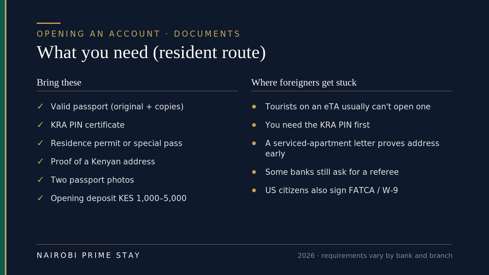 Infographic listing what to bring to open a resident account — a valid passport with the photo and permit pages, your KRA PIN certificate, your residence permit or special pass, proof of a Kenyan address, two passport photos, and an opening deposit of KES 1,000 to 5,000 — next to the things that trip foreigners up: tourists on an eTA usually can't open one, you need the KRA PIN first, a serviced-apartment letter can serve as early address proof, and some banks still ask for a referee.