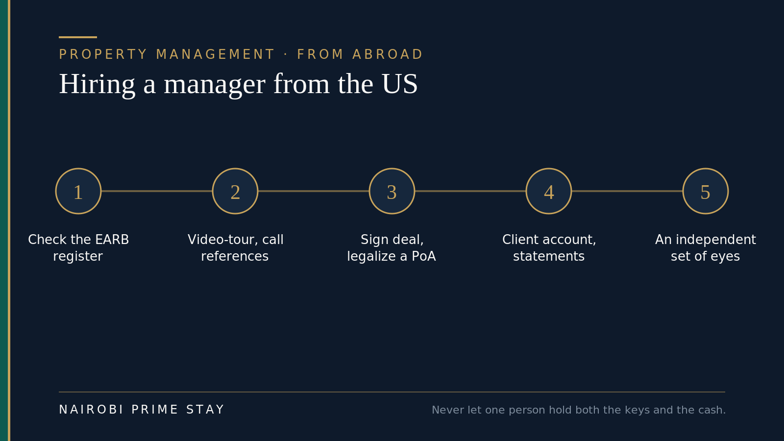 Hiring a Nairobi property manager from the US in five steps: check the EARB register, take a video tour and call references, sign the agreement and legalize any power of attorney, insist on a client account with monthly statements, and add an independent set of eyes.