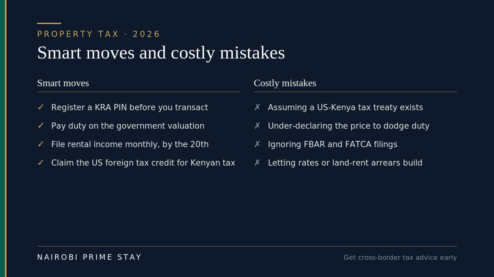Infographic: smart moves and costly mistakes for property tax in Kenya — register a KRA PIN before transacting, pay duty on the government valuation, file rental income monthly by the 20th, and claim the US foreign tax credit; avoid assuming a US-Kenya tax treaty exists, under-declaring price to dodge duty, ignoring FBAR and FATCA, and letting rates or land-rent arrears build