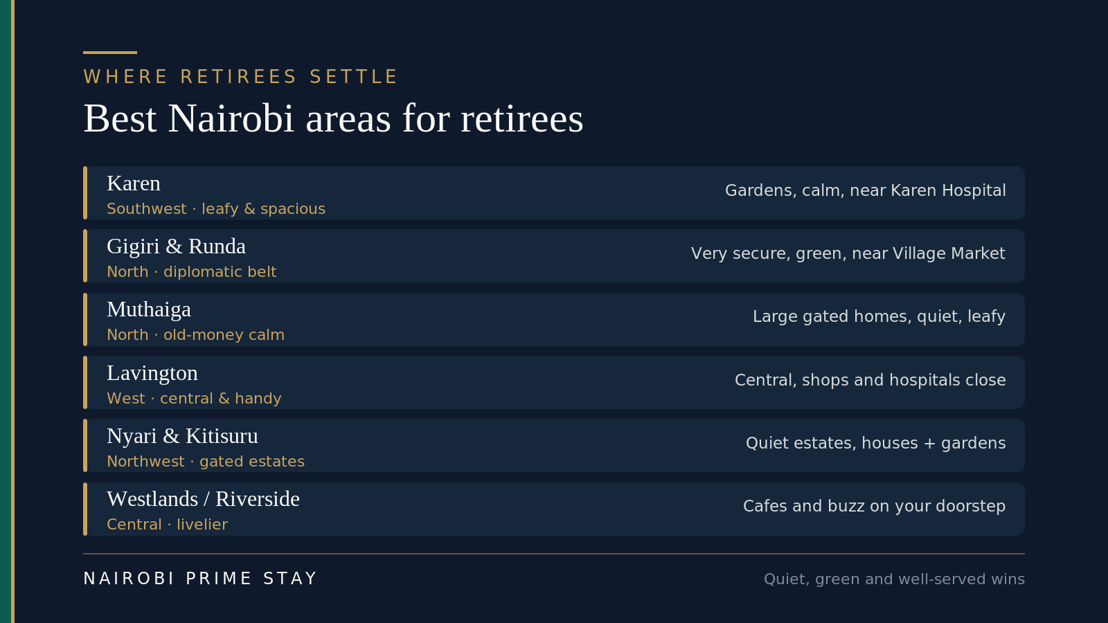 Best Nairobi areas for retirees: Karen in the leafy southwest, the diplomatic belt of Gigiri and Runda to the north, old-money calm in Muthaiga, convenient central Lavington, the quiet gated estates of Nyari and Kitisuru, and livelier Westlands or Riverside for those who want cafes nearby.