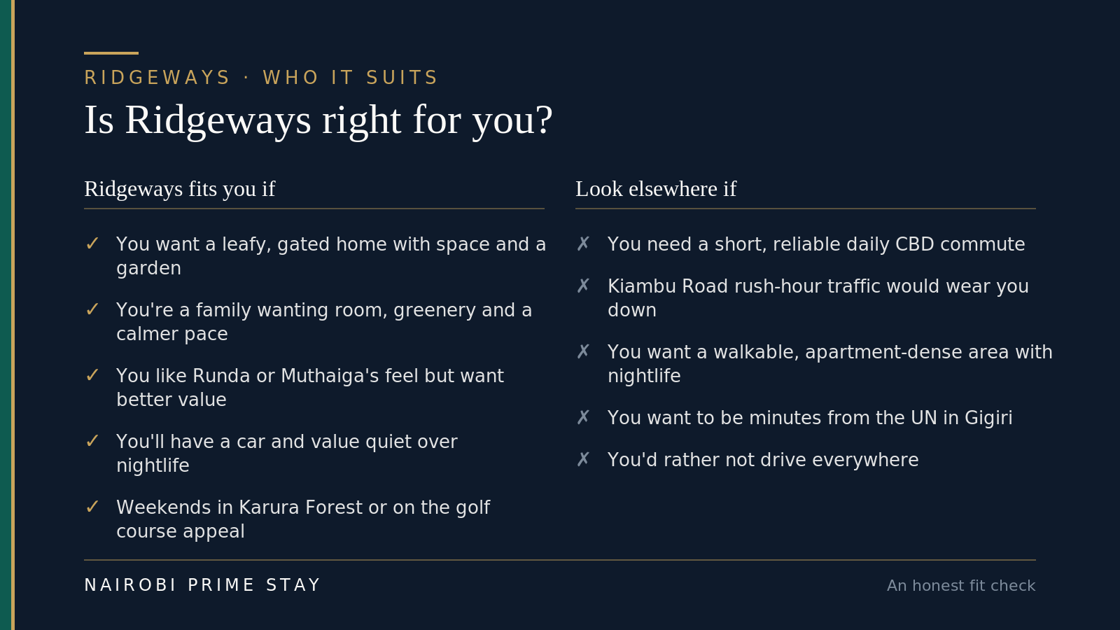 Who Ridgeways suits: it fits you if you want a leafy, gated home with space and a garden, you're a family wanting room, greenery and a calmer pace, you like Runda or Muthaiga's feel but want better value, you'll have a car and value quiet over nightlife, and weekends in Karura Forest or on the golf course appeal. Look elsewhere if you need a short, reliable daily CBD commute, Kiambu Road rush-hour traffic would wear you down, you want a walkable, apartment-dense area with nightlife, you want to be minutes from the UN in Gigiri, or you'd rather not drive everywhere.