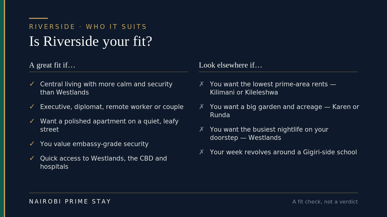 Who Riverside suits: a good fit if you want central living with more calm, greenery and security than Westlands, are an executive, diplomat, remote worker or couple, want a polished apartment on a quiet leafy street, value top-tier security, or want quick access to Westlands, the CBD and the hospitals. Look elsewhere if you want the lowest rents (Kilimani or Kileleshwa), a big garden and acreage (Karen or Runda), or the busiest nightlife on your doorstep (Westlands).