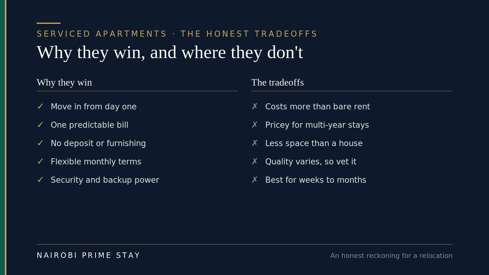The honest tradeoffs: serviced apartments let you move in from day one with one predictable bill, no deposit and flexible terms, but cost more than bare rent, suit weeks-to-months better than multi-year stays, and quality varies — so vet the provider.