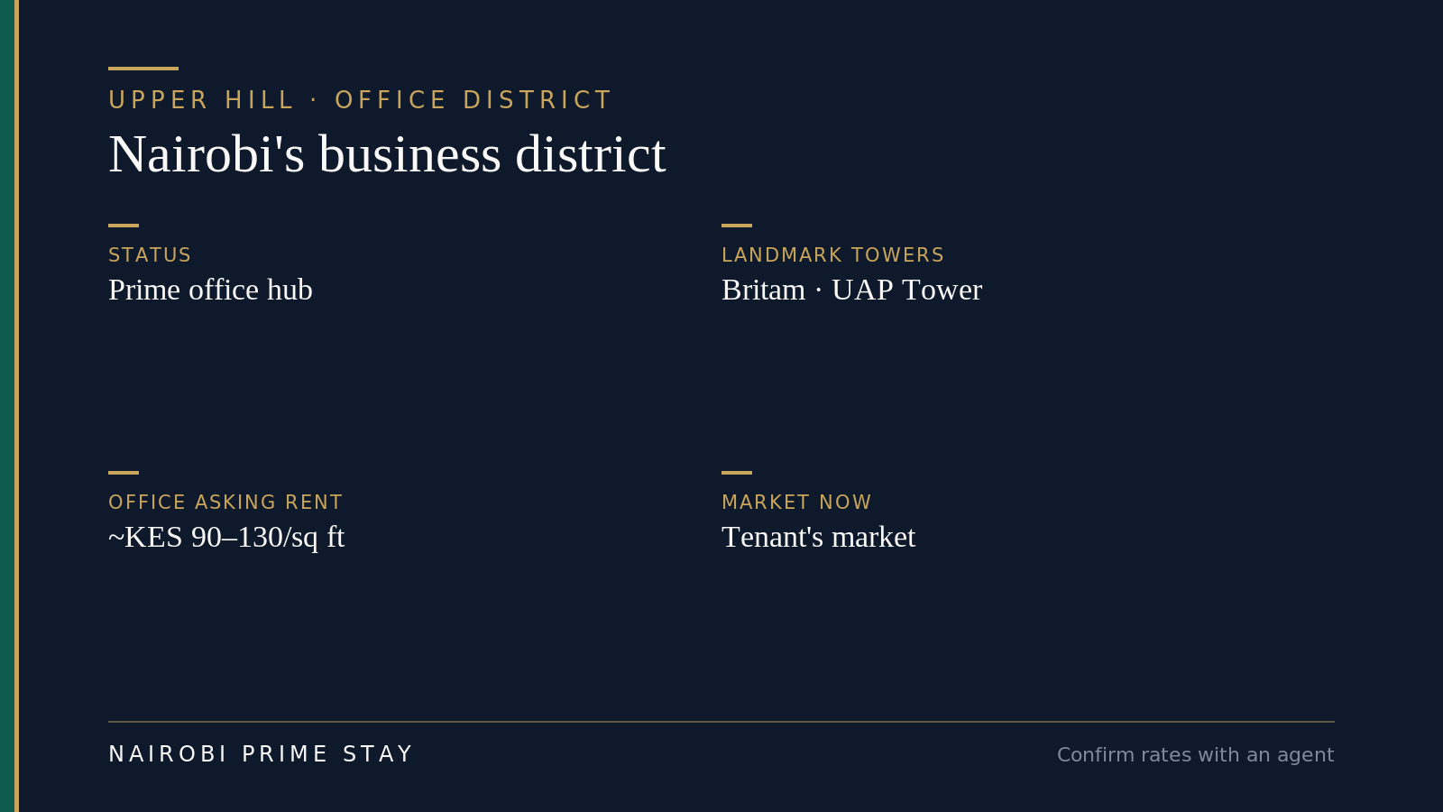 Upper Hill office district at a glance: a prime office hub; landmark towers Britam and UAP Old Mutual; grade-A office asking rents indicatively around KES 90–130 per square foot a month; and a current tenant's market thanks to oversupply. Confirm rates with a commercial agent.