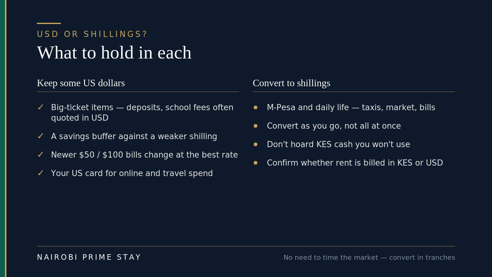 What to hold in each: keep some US dollars for big-ticket items like deposits and school fees often quoted in USD, as a savings buffer against a weaker shilling, in newer 50 and 100 dollar bills, and on your US card for online and travel; convert to shillings for M-Pesa and daily life, converting as you go rather than all at once, without hoarding KES cash, and confirming whether rent is billed in KES or USD