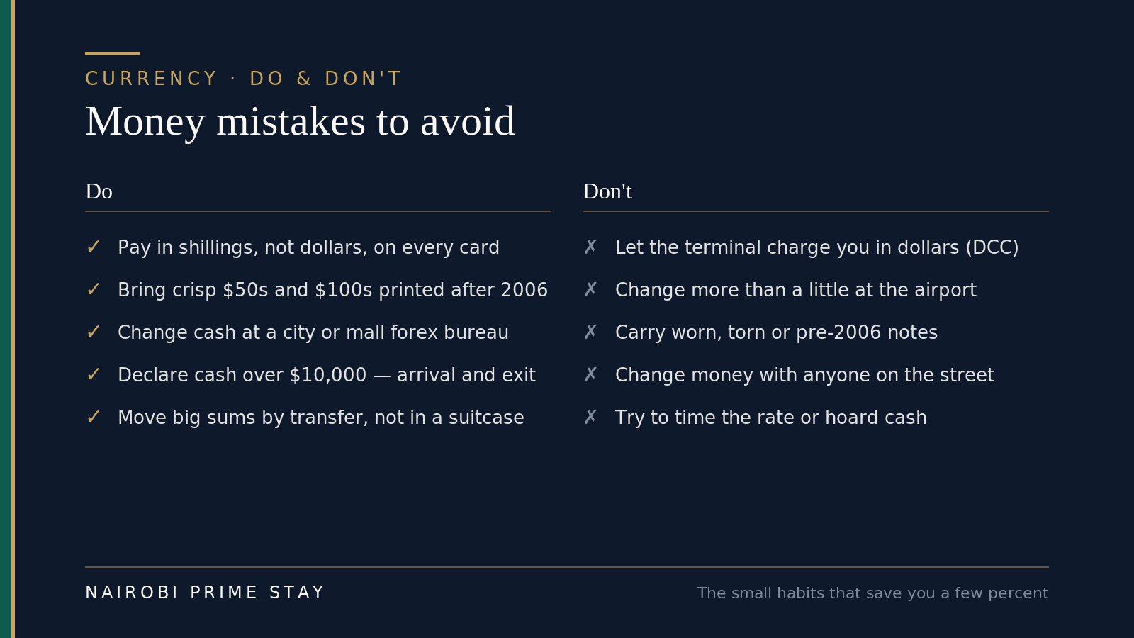 Money do's and don'ts: do pay in shillings not dollars on cards, bring crisp post-2006 fifties and hundreds, change cash at a city or mall forex bureau, declare cash over $10,000 on arrival and exit, and move big sums by transfer; don't let a terminal charge you in dollars via DCC, change much at the airport, carry worn or pre-2006 notes, change money on the street, or try to time the rate or hoard cash