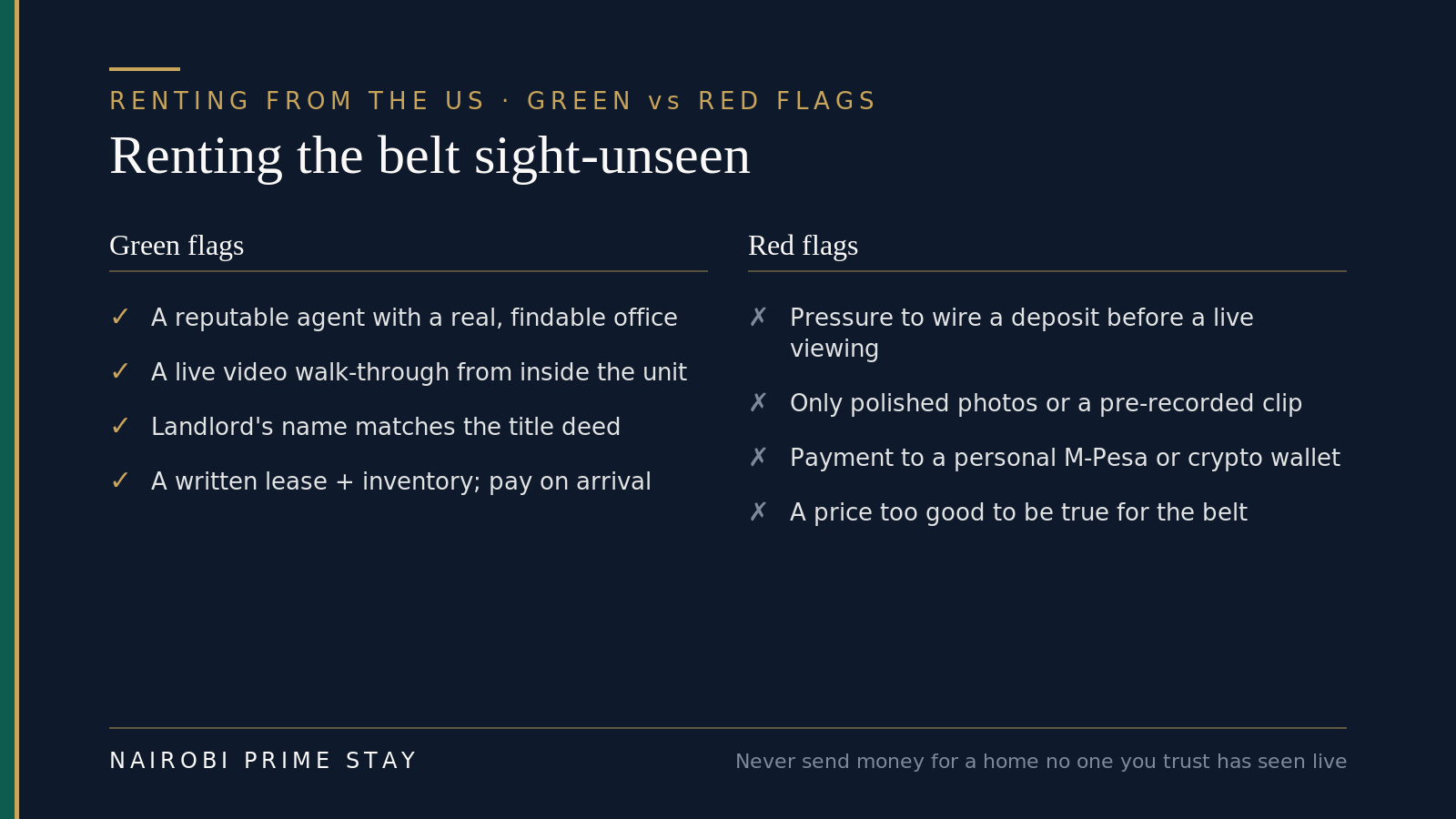 Two columns of green flags and red flags for renting a Nairobi home from abroad. Green flags: a reputable agent with a real, findable office; a live video walk-through from inside the unit; the landlord's name matches the title deed; a written lease and inventory with the deposit paid on arrival. Red flags: pressure to wire a deposit before a live viewing; only polished photos or a pre-recorded clip; payment to a personal M-Pesa or crypto wallet; a price too good to be true for the belt.